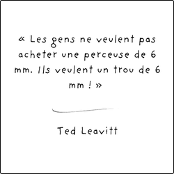 « Les gens ne veulent pas d'une perceuse de 6 mm, ils veulent un trou de 6 mm ! » - Ted Leavitt Quote